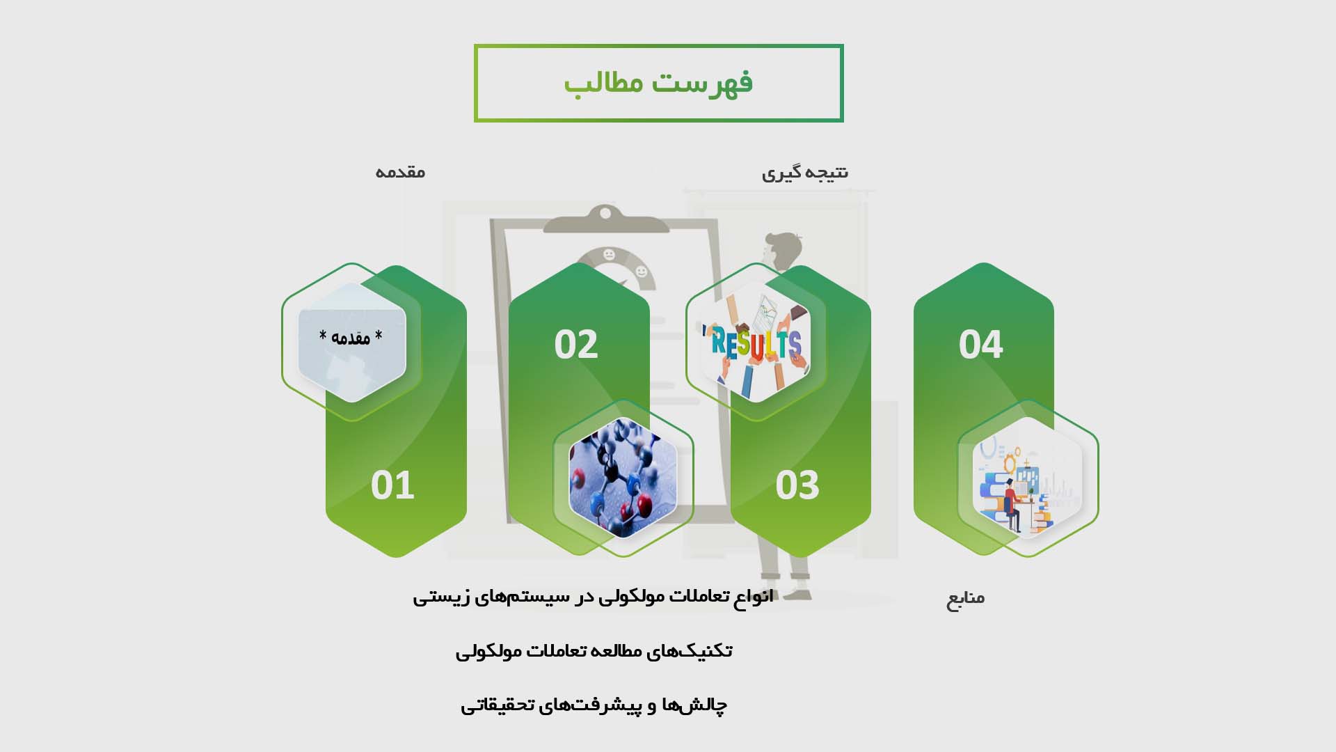 پاورپوینت در مورد تعاملات مولکولی در سیستم‌های زیستی و زیست‌محیطی